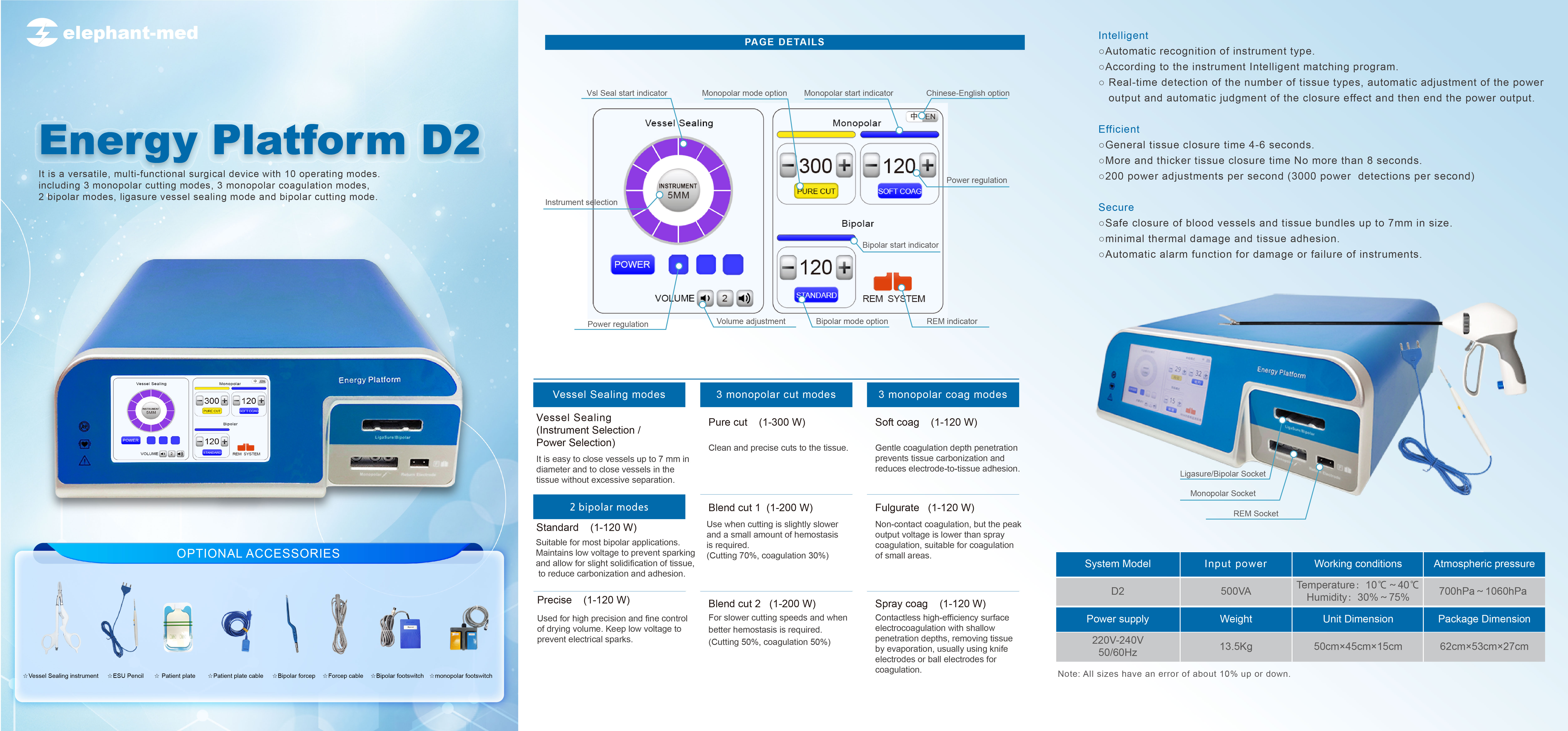 Application of electrosurgical units in clinical medicine