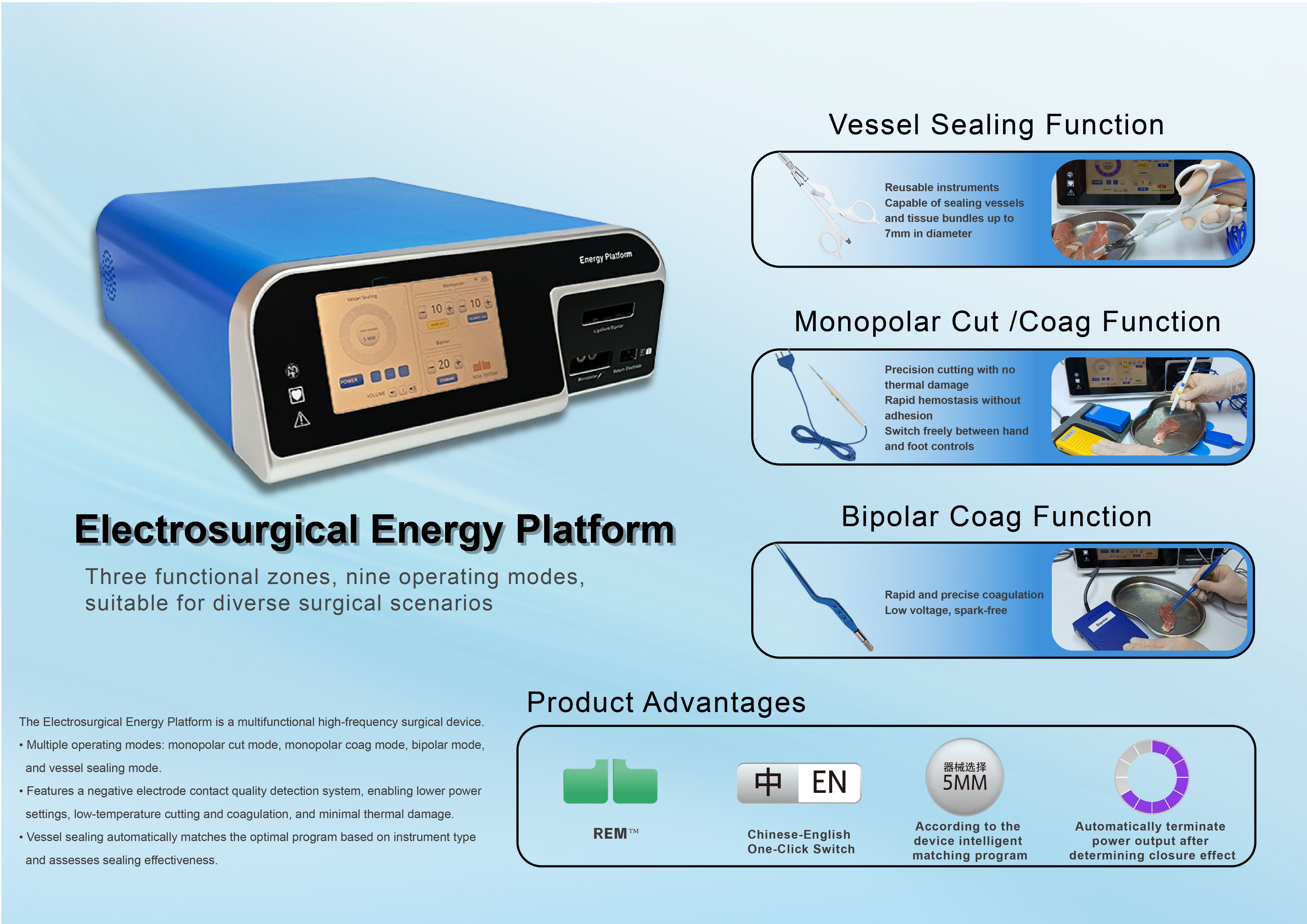 Differences and Clinical Applications of High-Frequency vs Radiofrequency Electrosurgical Devices